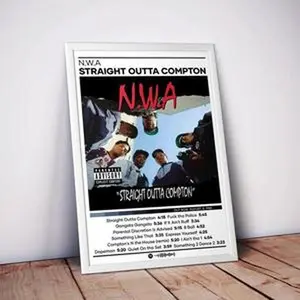 N.W.A - Straight Outta Compton Poster Album Cover Poster