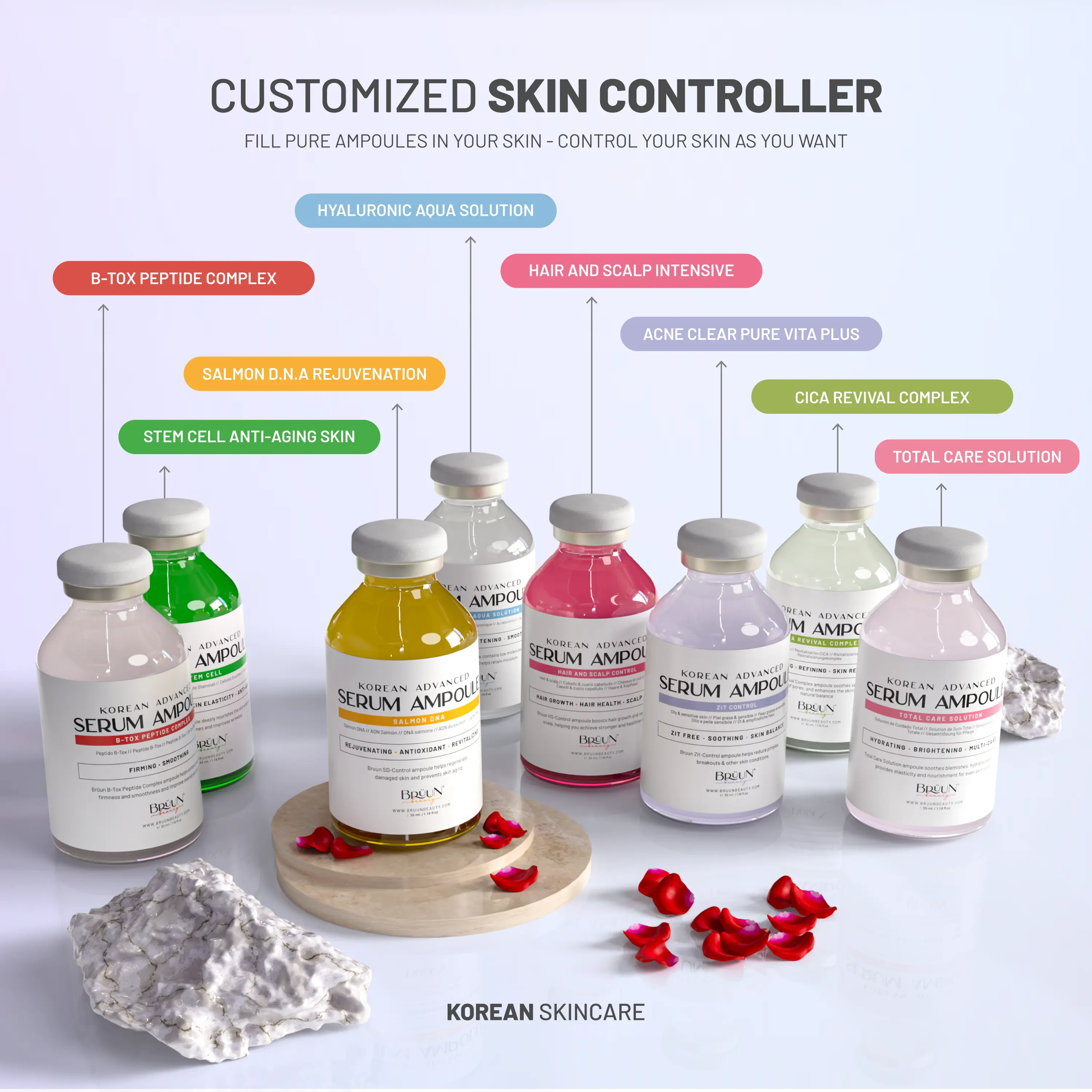 BRÜUN SD Bundle A6s - Control Salmon DNA Ampoule - MicroNeedling