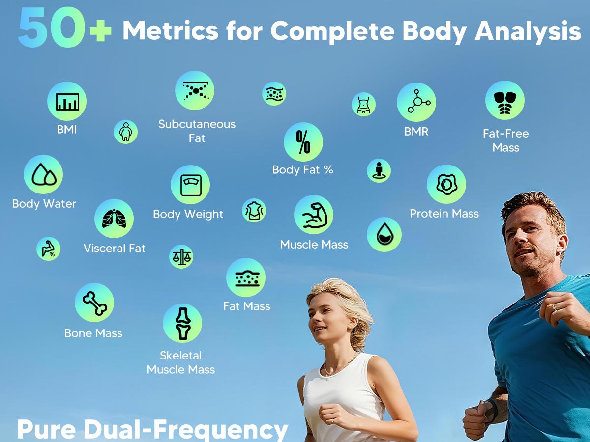 arboleaf 8-Electrode Dual-Frequency BIA Bathroom Scale with 7-in-1 Display for BMI Body Fat Muscle Mass, Segmental Full Body Composition Analyzer, 50+ Metrics in App