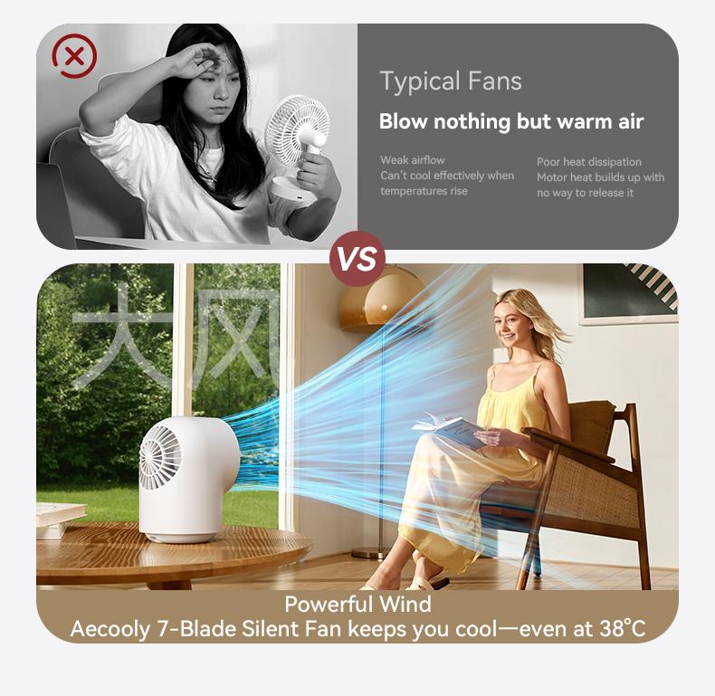 Aecooly Touch Control Desk Fan, 100 Speeds Quiet Bedroom Digital Display 8000mAh 3 Oscillation Angles Battery Powered Small Desktop Table Fan for Bedroom, Bedside, Office, Travel, FathersDayGift