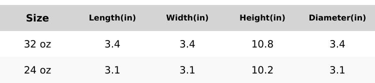 WATERH Boost Smart Water Bottle with APP - Insulated Stainless Steel Flask, Water Intake Tracker & Hydration Reminder, Portable Vacuum Thermal Cup, Wide Mouth Water Bottle for Travel & Gym, , Free Christmas Sticker,Ideal Gift for Valentine's Day Gift WATERH Boost Smart Water Bottle with APP - Insulated Stainless Steel Flask, Water Intake Tracker & Hydration Reminder, Portable Vacuum Thermal Cup, Wide Mouth Water Bottle for Travel & Gym, , Free Christmas Sticker,Ideal Gift for Valentine's Day Gift