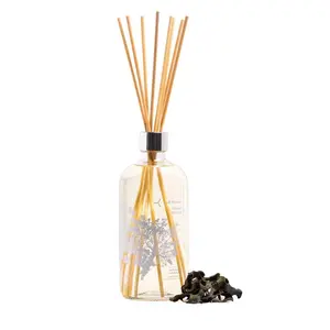 wanderlust intensely scented organic room diffuser