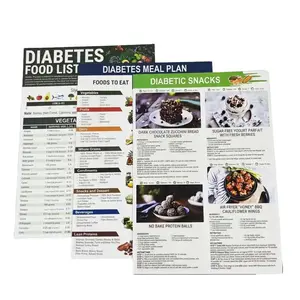 Diabetes Food List & Low GI Meal Planner - 3 Charts for Glycemic Control