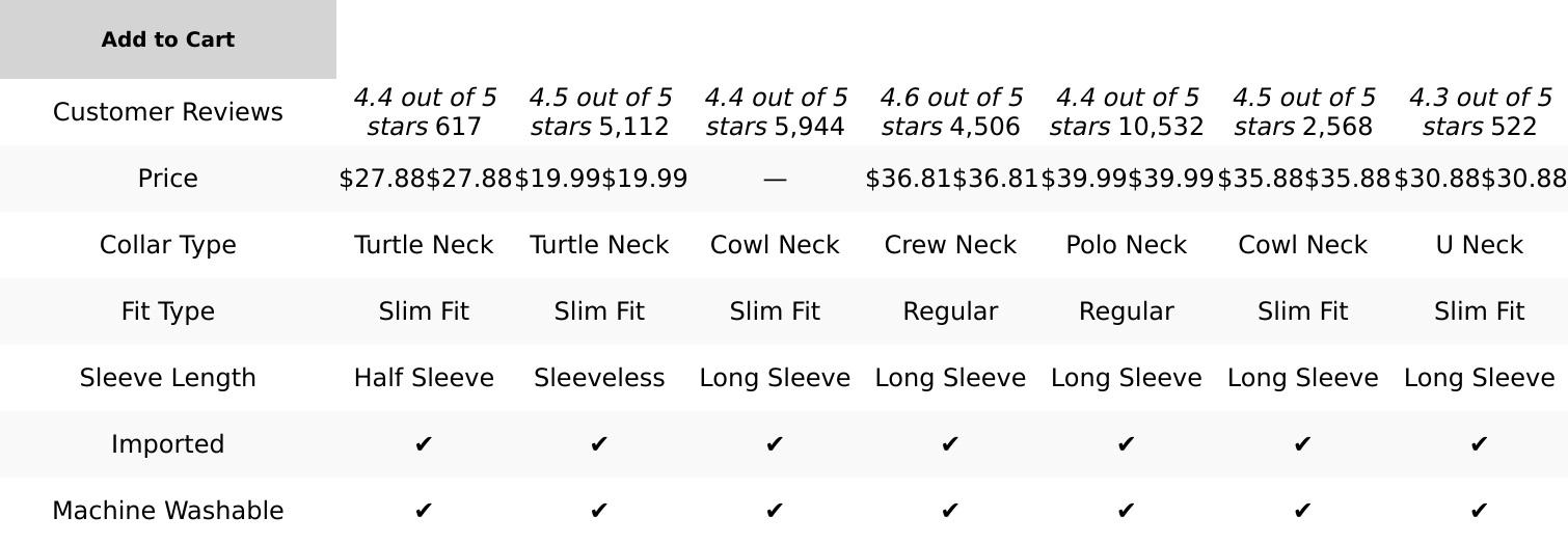 V28 Turtleneck Ribbed Sweaters for Women Cute Sexy Knitted Warm Fitted Sweater v28