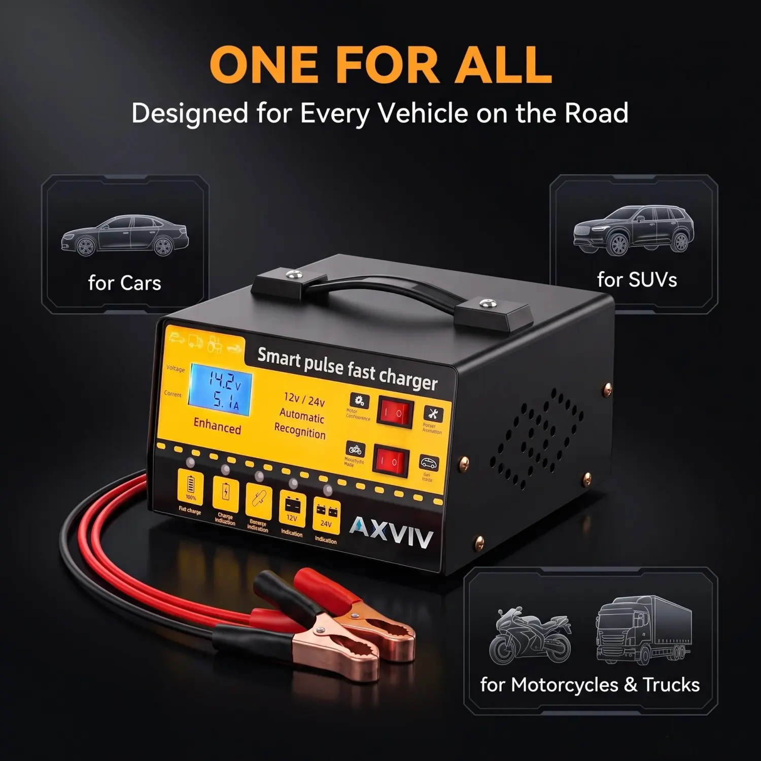 AXVIV 12V/24V Smart Battery Charger, 3-in-1 Charging/Repair/Maintenance with LCD, for Car Boat Motorcycle Lithium Lead-Acid Batteries