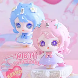 KEENO MBTI Little Baby Series Mini Blind Box