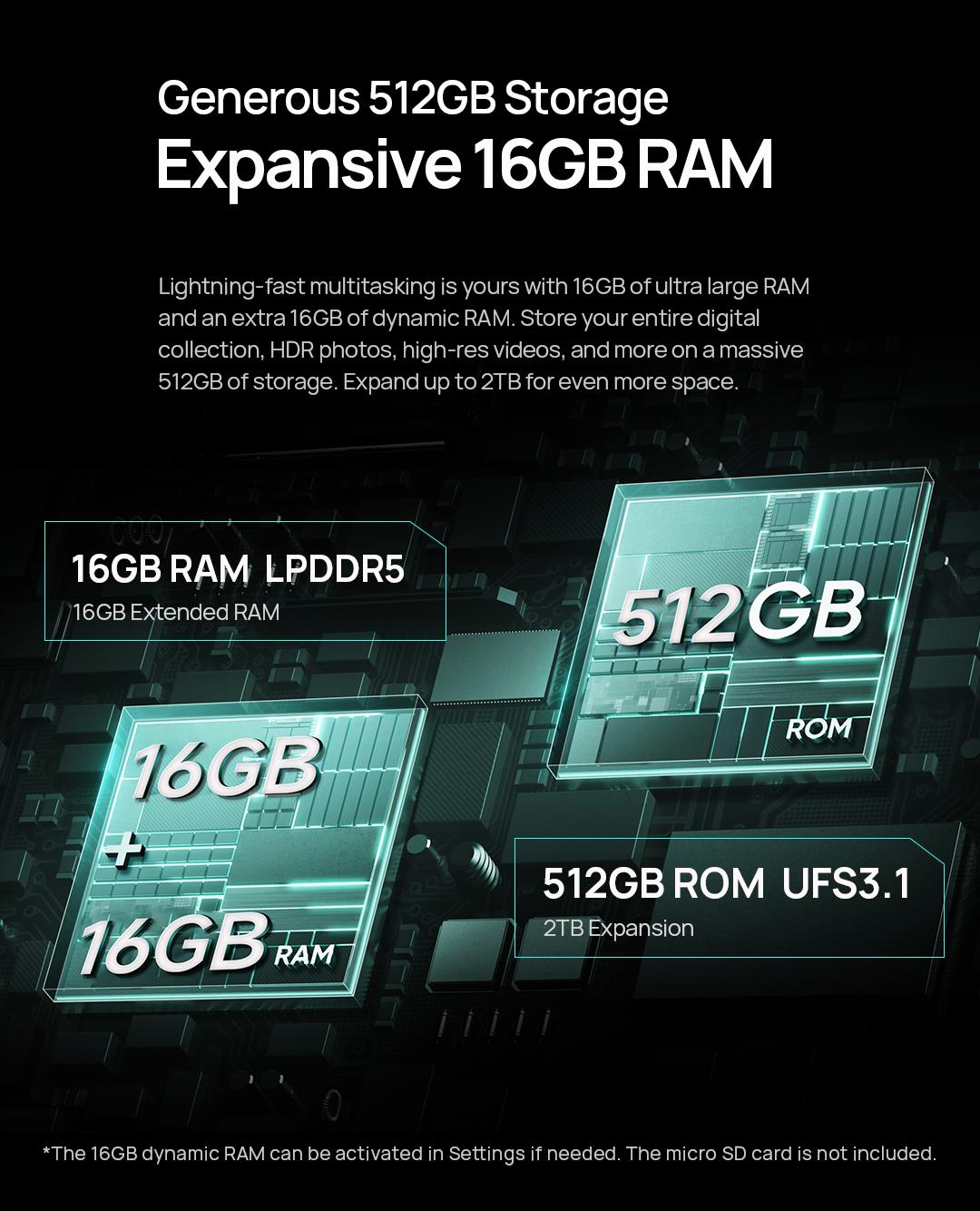 Ulefone Armor 34 Plus/Armor 34 pro Plus Unlock 5G Rugged Phone,Built-in DLP Projector,32GB+512GB,6.95'' FHD+ & 120Hz Screen,25500mAh(66W) Fast Charging,IP68/IP69K,IR Blaster,Android 15,Durable Phone for Outdoor/Construction Work Smartphone