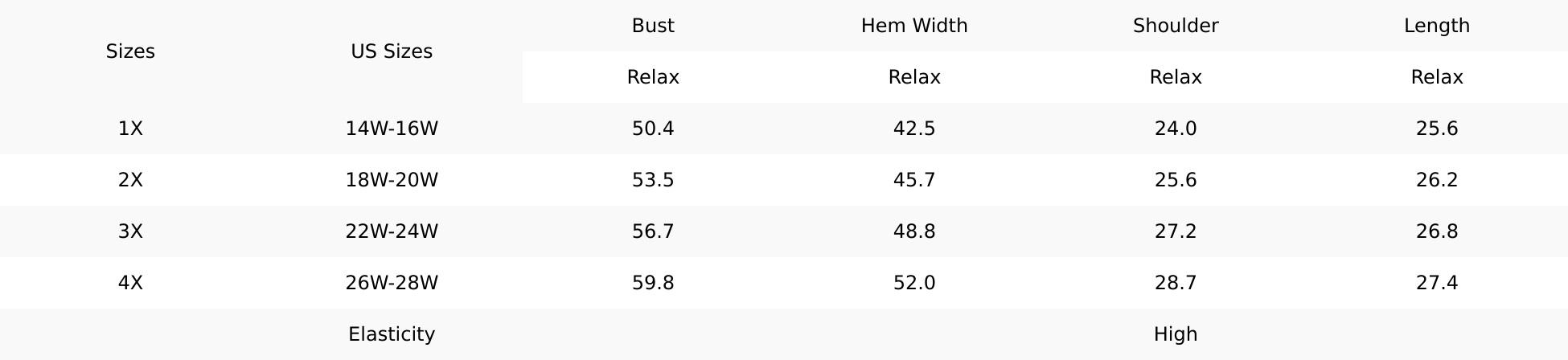 Green Plus Size Leopard Contrasted Checkered Short Sleeve Sweater