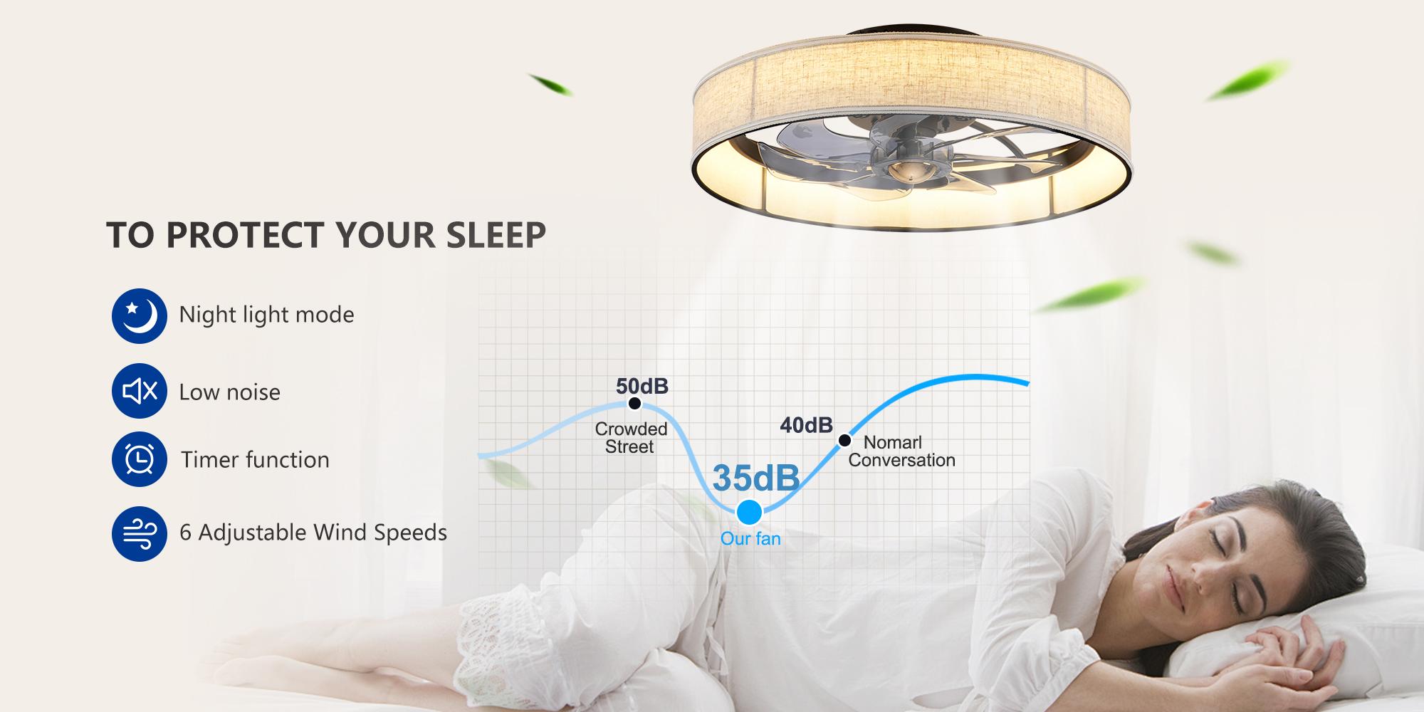 Garwarm Flush Mount Caged Ceiling Fan with Light, Modern Farmhouse Ceiling Fans, Dimmable LED,6 Speeds, Low Profile Ceiling Fan for Bedroom,Living Room,Kitchen,Children's Room