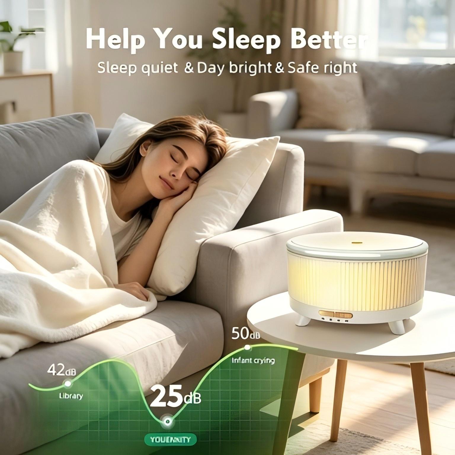 500ML Large Capacity Essential Oil Diffuser with 20-Hour Long-Lasting Aromatherapy Function: Ultrasonic Cool Mist Humidifier with Remote Control, 7 Color Lights, Timer and Auto-Off Feature, Suitable for Home, Bedroom and Yoga (Minimalist White)