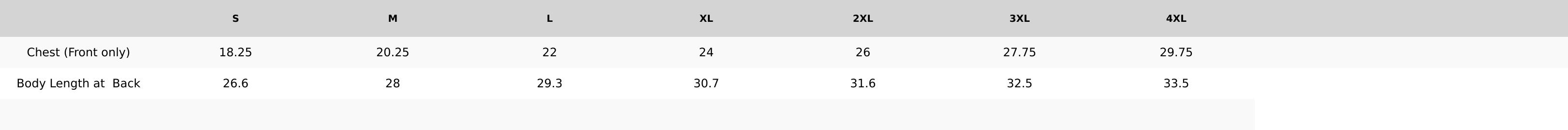 Double-Sided Vintage Graphic T-shirt, Vintage Graphic, Unisex Cotton T-shirt, Graphic Tees, Gift For Him & Her