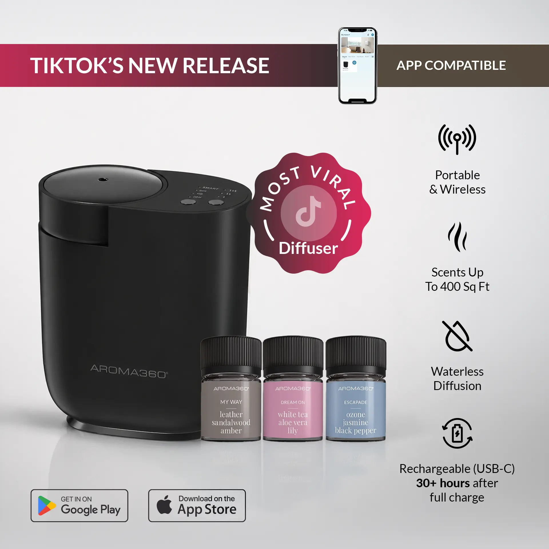 Aroma360® Black Kube + Discovery Set