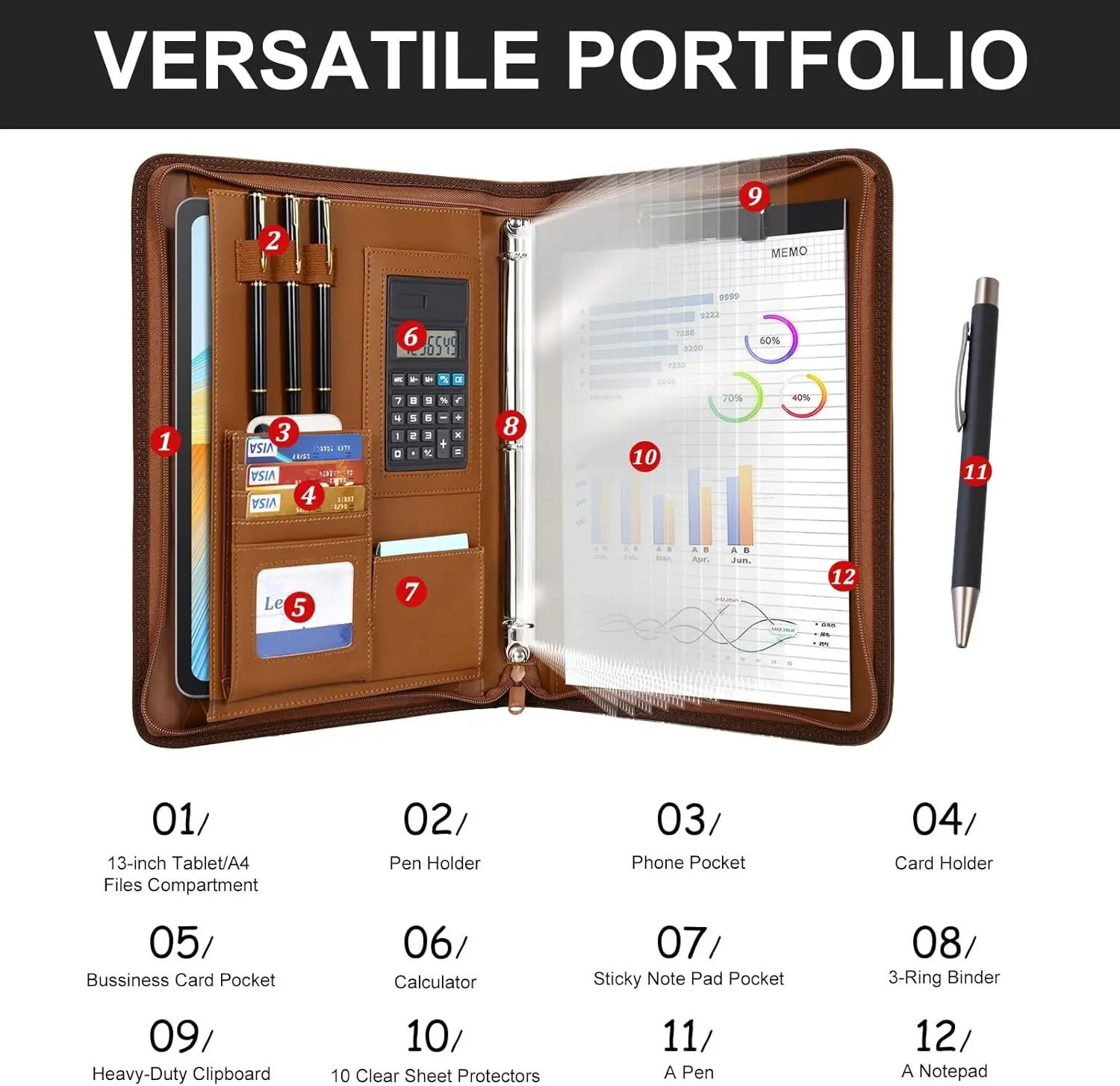 Portfolio Binder, 3-Ring Folder Organizer, Includes 5 Sheet Protectors and  a Pen, Vegan Leather A4 Padfolio for Tablets, Business Conferences  Professional Document Organizer, Office Supplies - TikTok Shop