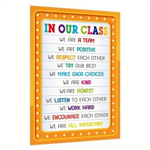 1pc 8*10" Classroom Rules Poster, We Are A Team, Motivational Poster Classroom Decorations, Classroom Inspirational Posters For High School Middle School Elementary Teacher Classroom Supplies