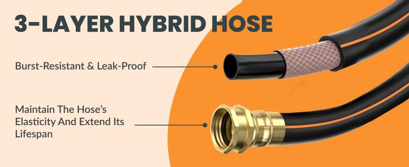 Giraffe Tools Retractable Garden Hose Reel 100FT Garden Water Hose Reel, Automatic Rewind System, 3-layer-hybrid hose, Lock at any lenghth Tangle-Free Kink-Free, 9-Pattern Nozzle, 180° Swivel Bracket Wall-Mounted Giraffe Tools Retractable Garden Hose Reel 100FT Garden Water Hose Reel, Automatic Rewind System, 3-layer-hybrid hose, Lock at any lenghth Tangle-Free Kink-Free, 9-Pattern Nozzle, 180° Swivel Bracket Wall-Mounted