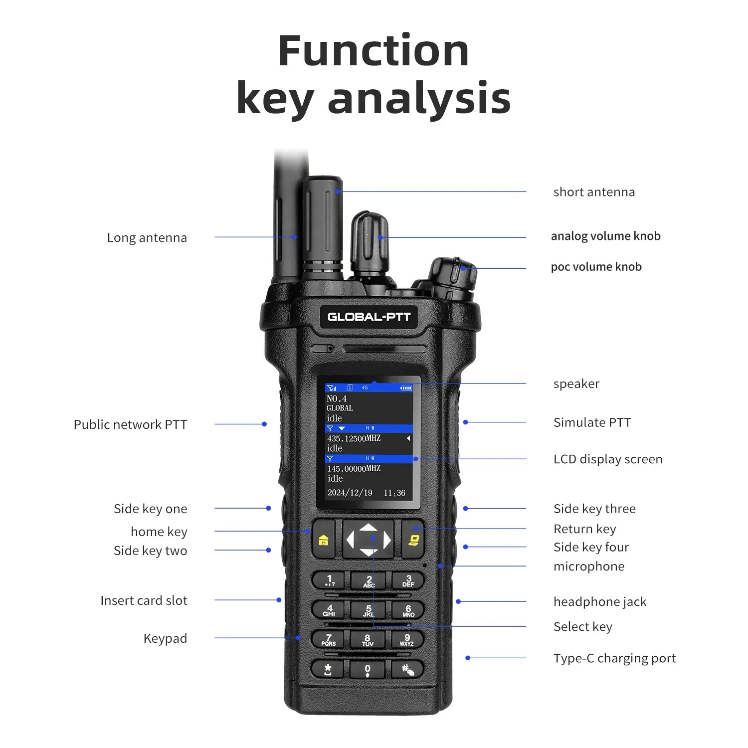 GLOBAL-PTT 5288 Plus Two-way radio 256 Channels UHF VHF Dual Band