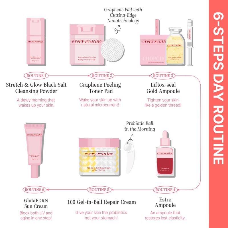 every routine Graphene Peeling Toner Pad – Gentle Daily Exfoliating Facial Toner Pads with Graphene Fiber, Pore-Clearing & Oil-Balancing for Smooth Skin (60 Pads / 220g)