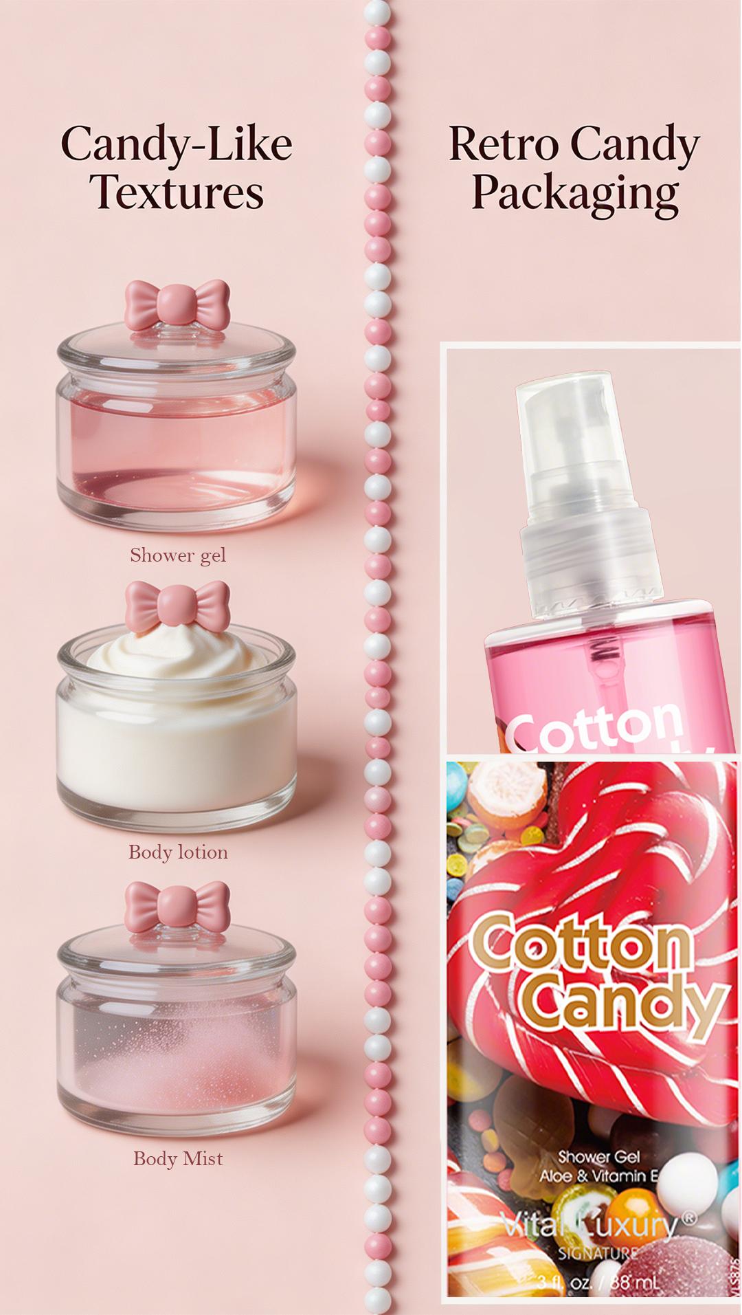 Mother's Day Gift-Vital Luxury Cotton Candy Scented Bath-3 Travel Set - 3oz Shower Gel,3oz Body Lotion, 3oz Body Mist & 2.5oz Bath Salts | SilkyLather, All-Day Freshness, Intense Moisture | Ideal Gift forMom, Wife, Sister & Girlfriend