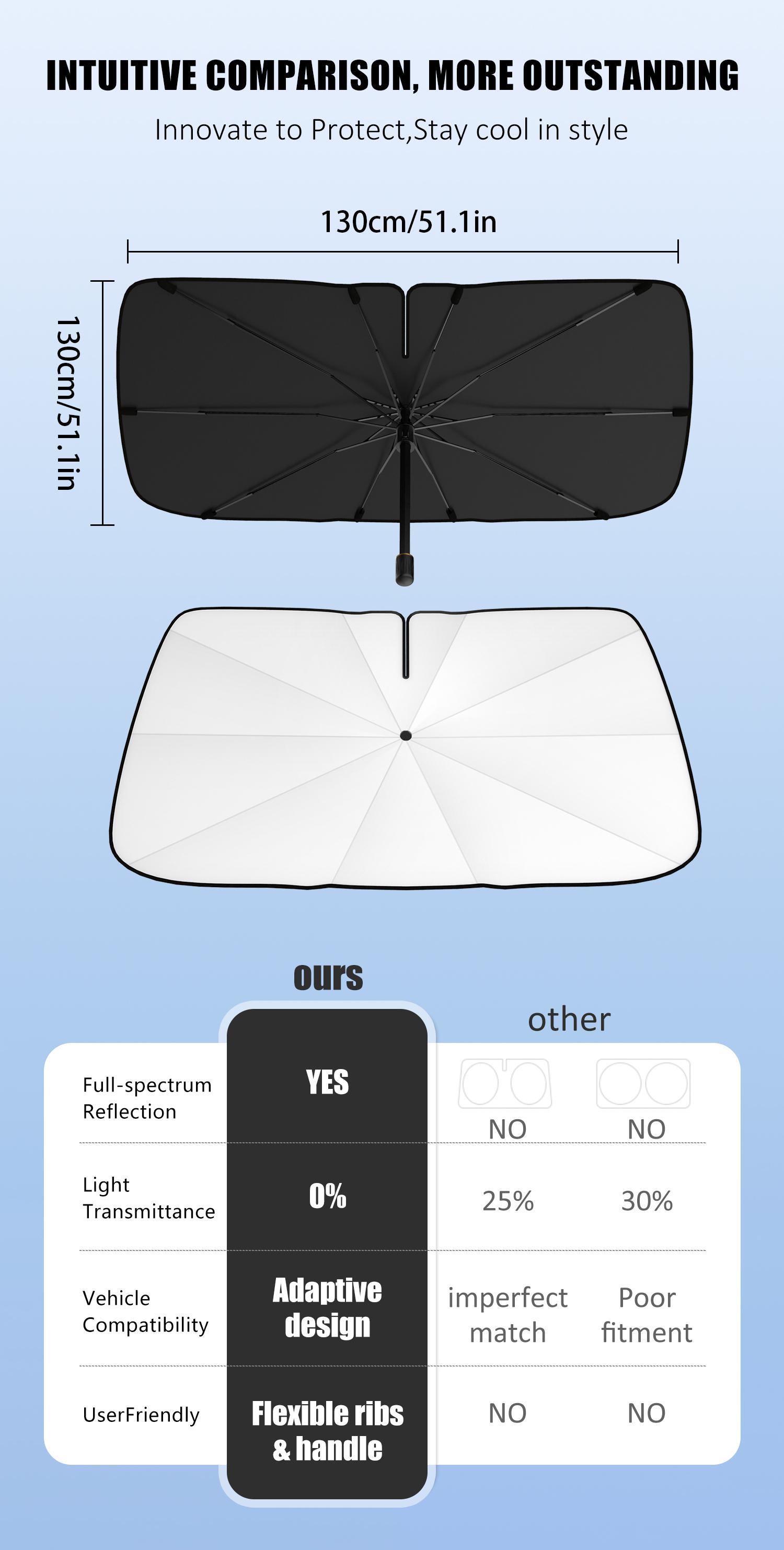 Upgraded Portable Car Windshield Sunshade, Foldable Windshield Sun Umbrella, Car Exterior Accessories, Car Windshield Cooling Umbrella for Daily