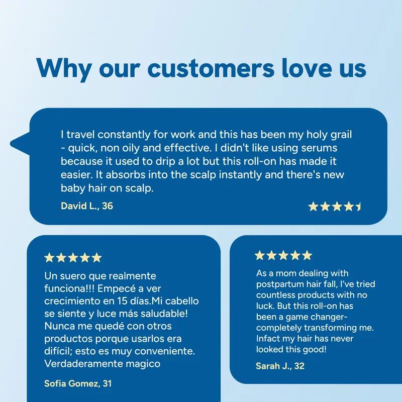 【Buy one get one free】Be Bodywise Advanced Hair Density Roll-On Serum 25 ml | 5% Saw Palmetto, 3% Rosemary, 1% Caffeine Herbasome & 3% Fenugreek | Scalp Serum for Reduced Hair Fall | Men & Women