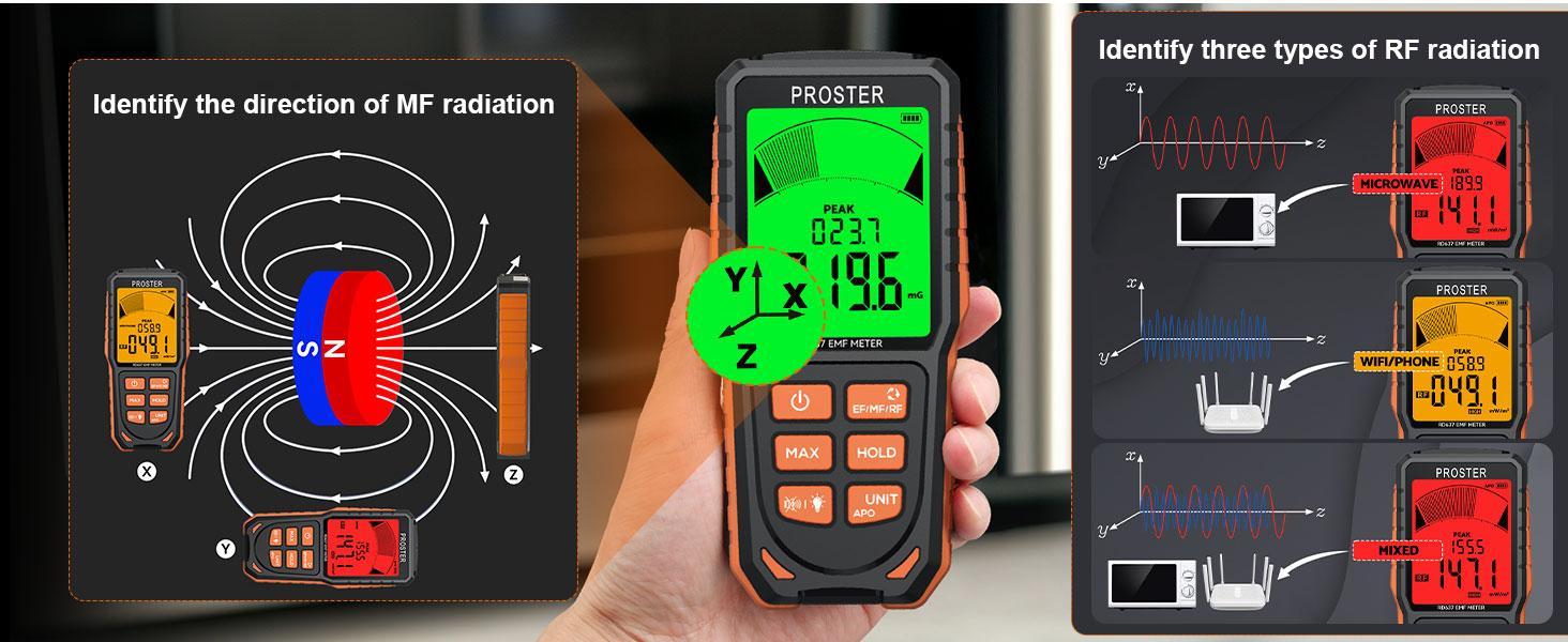 Proster Rechargeable EMF Meter - 3 in 1 Electromagnetic Field Detector for EF RF MF X/Y/Z -Axial Magnetic Field Radiation EMF Detector with 3-Colour Display Screen & Sound Alarm System