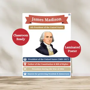 James Madison Anchor Chart | U.S. Presidents Poster | American History Classroom Decor