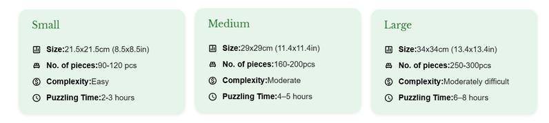 Grandma's Garden Wooden Jigsaw Puzzle for Adults and Kids Unique Shape Animal Wood Puzzles Challenging Puzzle, Family Game Creative Gifts，Laser-Cut Durable HDF Wood Puzzle