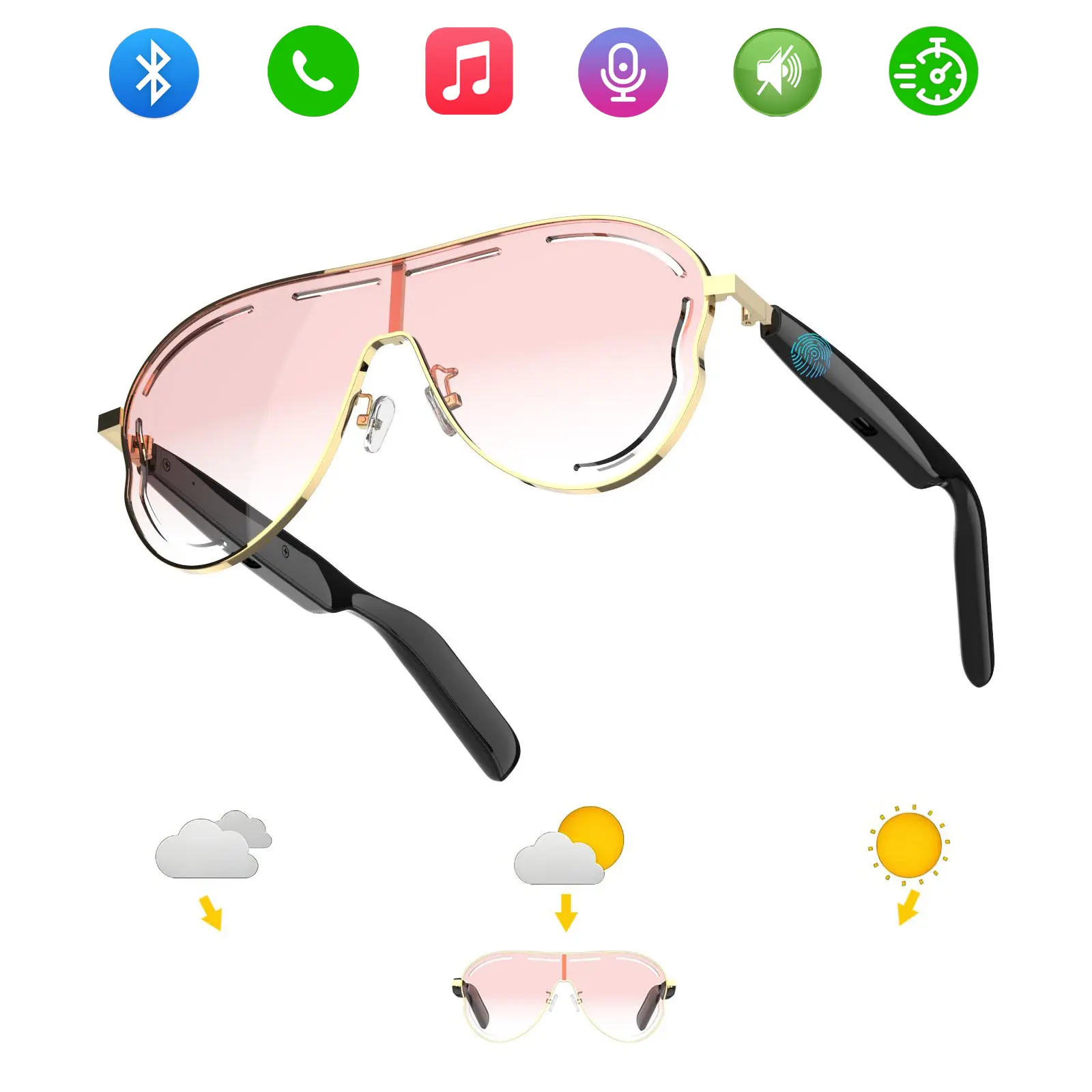 2026 Modern Smart Glasses - Bluetooth 5.4 Wearable Wireless Audio Glasses with Mic, UV Protection, Hands-Free Calling, Charging Cable, Cleaning Cloth for Drivers, Fitness sohochic