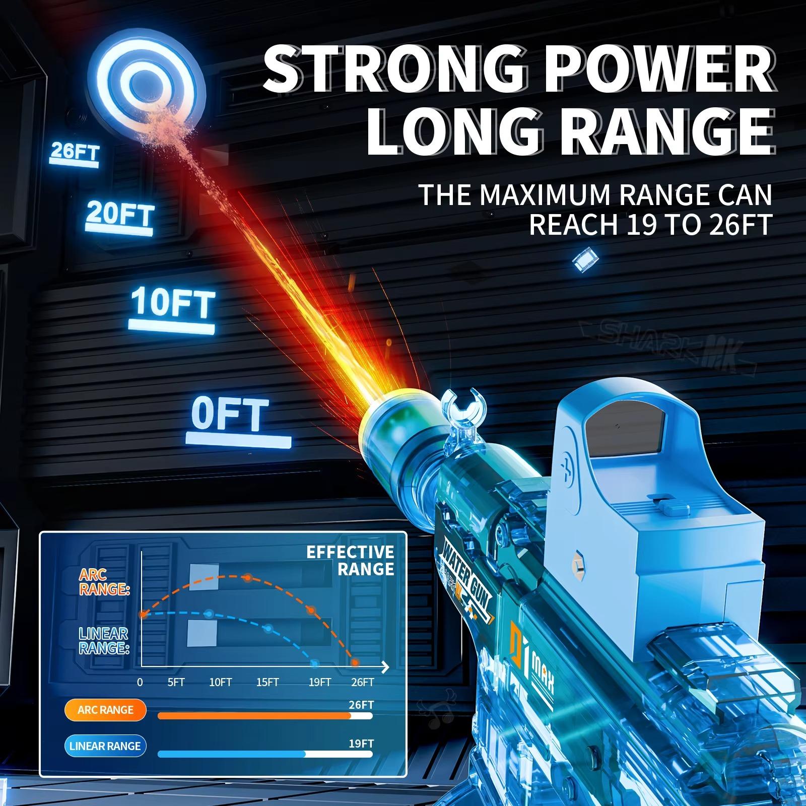 Powerful Electric Water Gun Automatic, Glowing Realistic Muzzle 320cc High Capacity Squirt Toy, Up to 32FT Range for Backyard Beach Party Party gifts