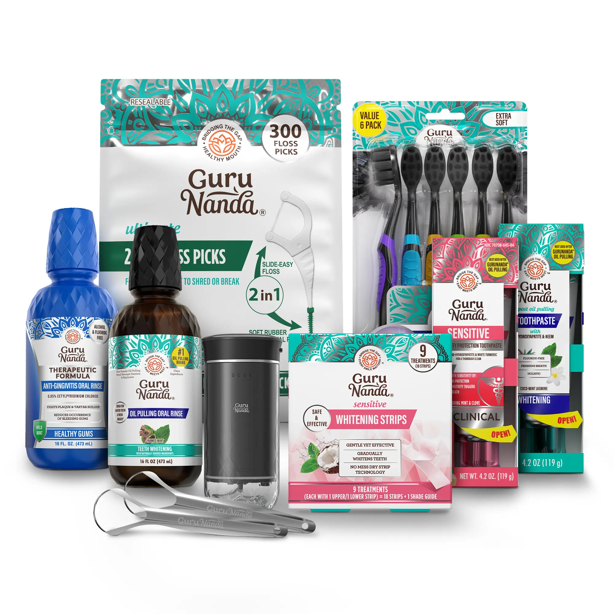 GuruNanda Total Protection Pack GuruNanda Total Protection Pack