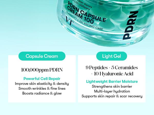 [VT Official] VT PDRN Essence, Capsule Cream,Stick Balm, Glow Mist Ampoule | Vegan PDRN Glow Skincare Bundle | 100,000 PPM Vegan PDRN, Skin Barrier & Sensitive Skin Friendly, Winter Essential, No Irritant Vegan Phyto PDRN Panax, Korean Pharmacy Skincare