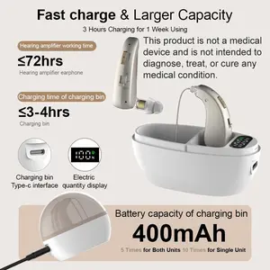 Invisible Hearing Aid for Adults with Hearing Loss, Behind-The-Ear Magnetic Charging Box, Noise Reduction, Natural Sound, USB Rechargeable