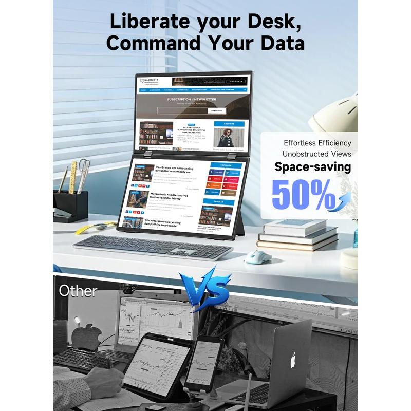 UPERFECT 15.6" Dual Portable Monitor 1080P IPS Folding Stacked Triple Laptop Screen Extender with Stand USB-C mini HDMI Plug