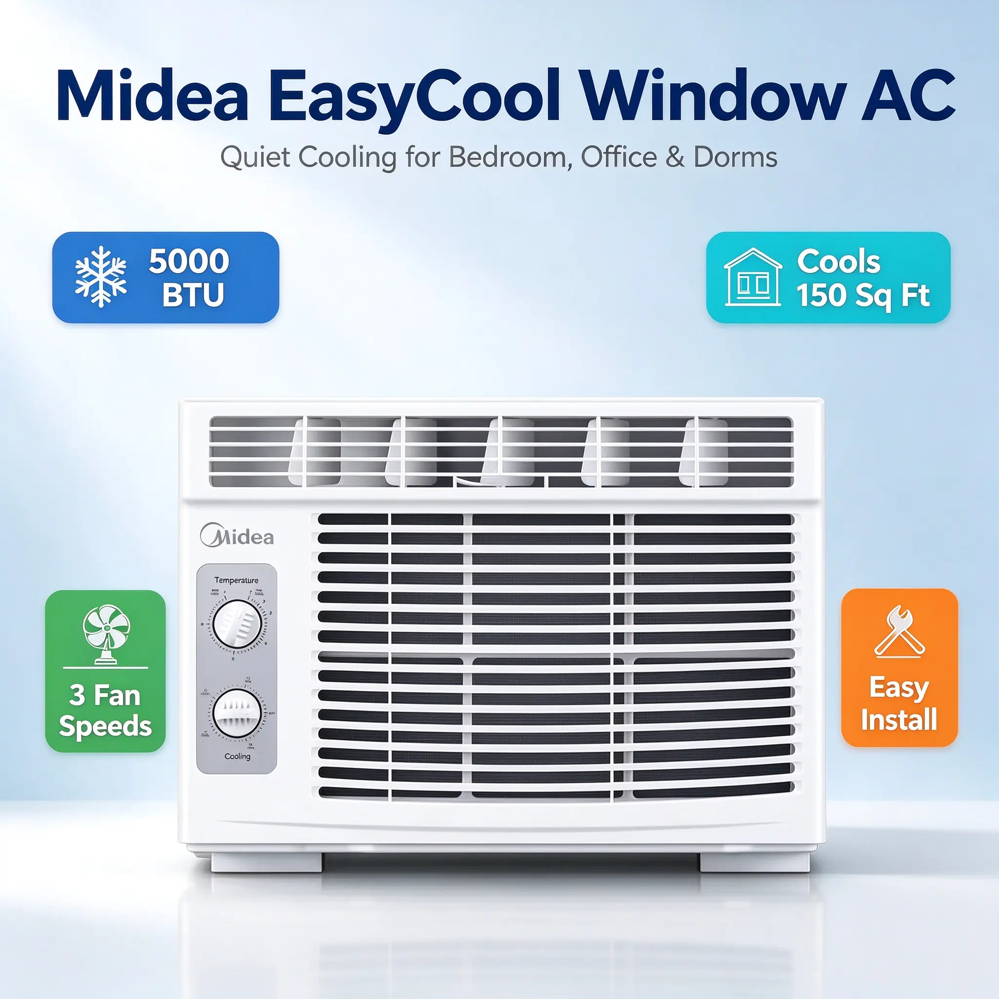 Midea 5000 BTU Small Window Air Conditioner, Like New Open Box, EasyCool AC Unit for Bedroom, Home Office & Dorms, Quiet Cooling up to 150 Sq Ft, 3 Fan Speeds, Mechanical Controls, Washable Filter, Easy Install Window Kit included, Compact AC