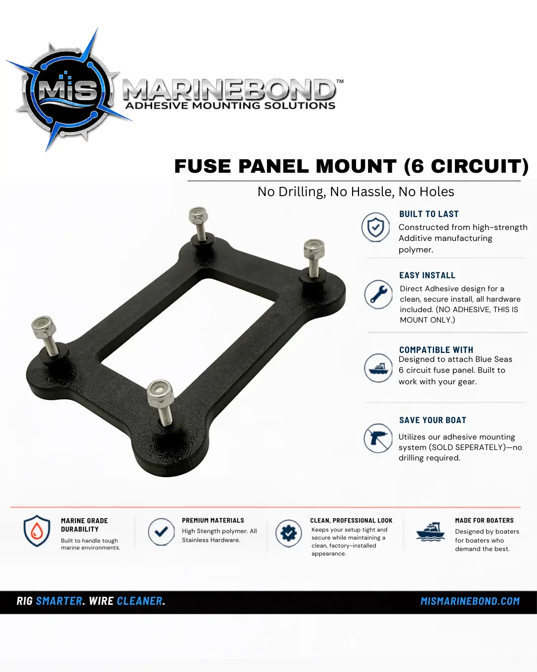Fuse Panel Mount (6 Circuit-Blue Seas)