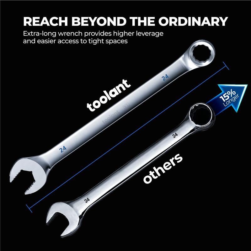 toolant Max Grip 30pcs Professional Metric & SAE Combination Wrench Set with Long Pattern Offset Heads Anti-Slip Teeth & Color-Coded Markings for Machinist, Auto, Maintenance, DIYer