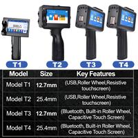 T3(12.7mm,Bluetooth,Built in Roller,Capacitive )