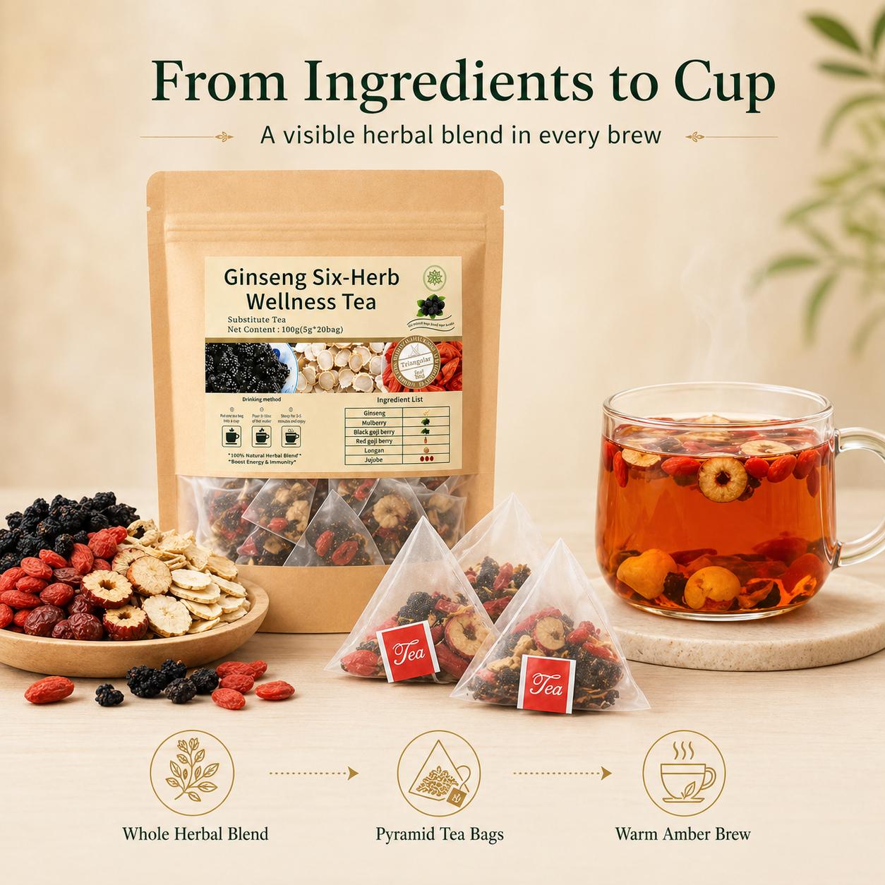 Organic Turmeric Ginseng 6-Treasures Herbal Wellness Tea Blend - Natural Kidney Cleanse Beverage with Tea Bags for Men & Women