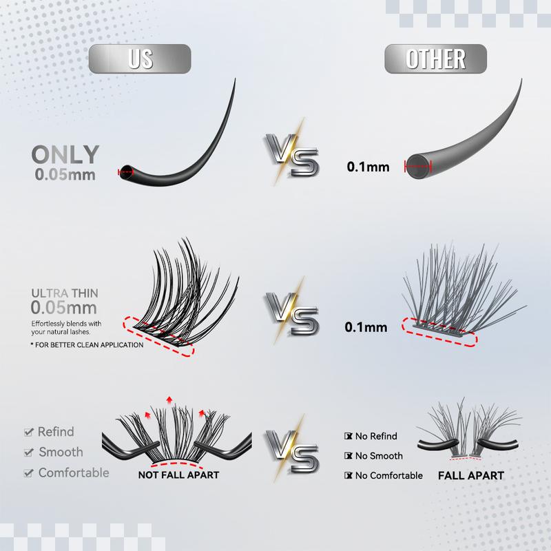 Viva | AiryCute MangaMagic Collection Upgrade U Lashes with Ultra-Dense, Waterproof, Long-Lasting Lashes | Fairy | Fashion Wet Look | Beginner-Friendly DIY Lashes for a Flawless, Voluminous Look | Trendy & Must-Have Clusters Viva | AiryCute MangaMagic Collection Upgrade U Lashes with Ultra-Dense, Waterproof, Long-Lasting Lashes | Fairy | Fashion Wet Look | Beginner-Friendly DIY Lashes for a Flawless, Voluminous Look | Trendy & Must-Have Clusters