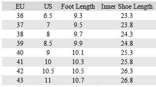 Breathable Knit Lace-Up Sneakers with Trendy Chunky Sole for Effortless Daily Style & All-Day Comfort