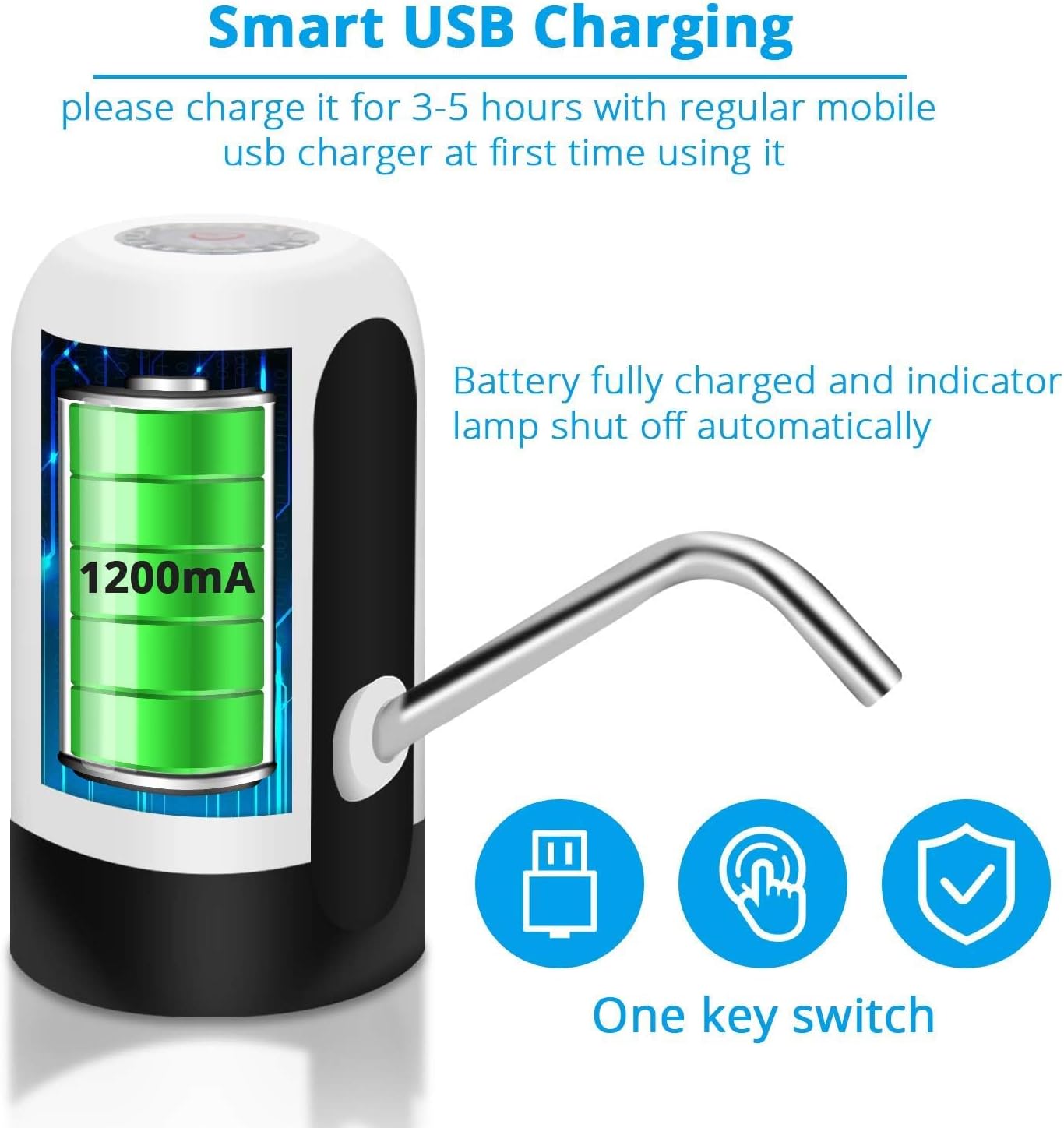 Water Dispenser for 5 Gallon Bottle, USB Charging Automatic Water Dispenser with Rechargeable Battery, Drinking Water Jug Pump for Home, Kitchen, Living Room, Office, Camping, Universal for 3-5 Gallon