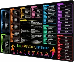 Excel Shortcuts Cheat Sheet Desk Pad Mat 35.4x15.7 Inches Large  Pad with Non-Slip Rubber Base, Quick Reference Guide for Office &