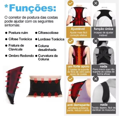 Reinforced lumbar posture correction vest, with adjustable back support straps, shoulder and spine support, and neck stretching device. Reinforced lumbar posture correction vest, with adjustable back support straps, shoulder and spine support, and neck stretching device.