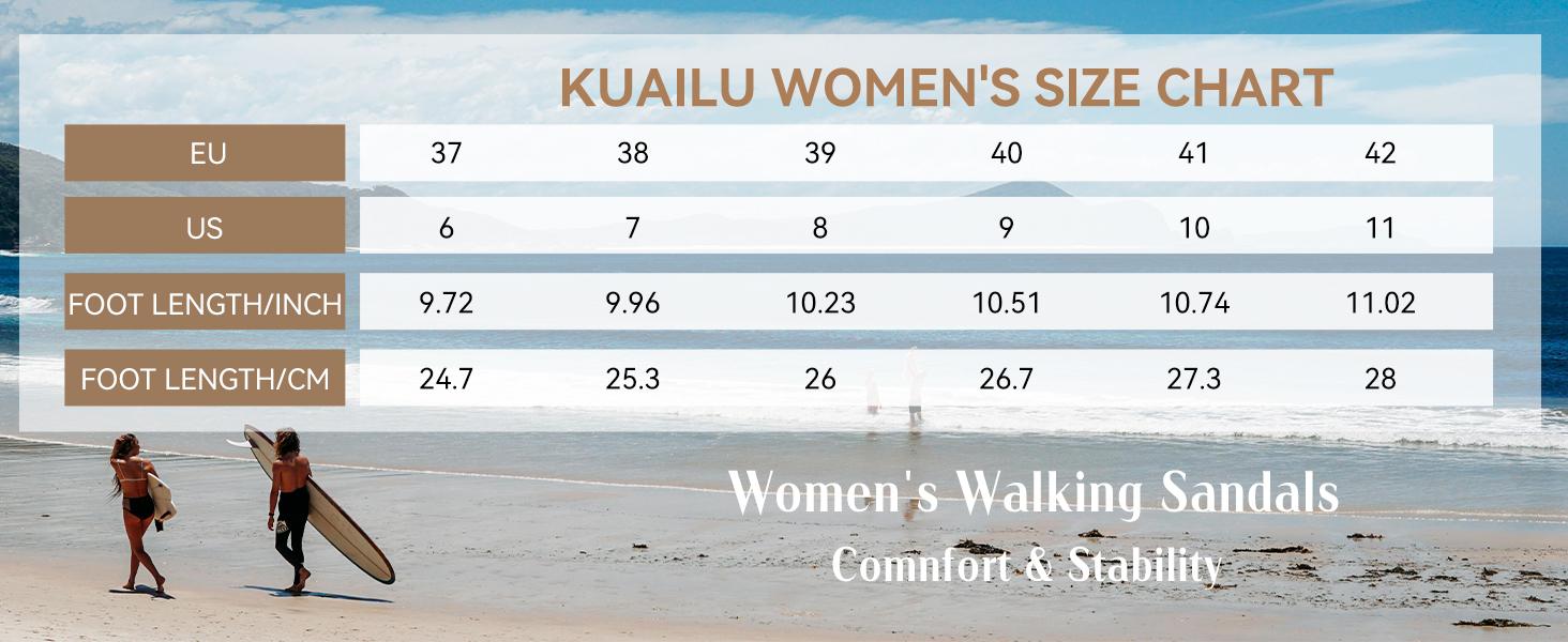 Women's Summer Walking Sandals with Breathable Mesh Upper, Quick-Drying Water-Friendly Design, Adjustable Hook and Loop Straps, Padded Heel Strap for Easy On/Off and Customized Comfort, Lightweight Outdoor Summer Sandals