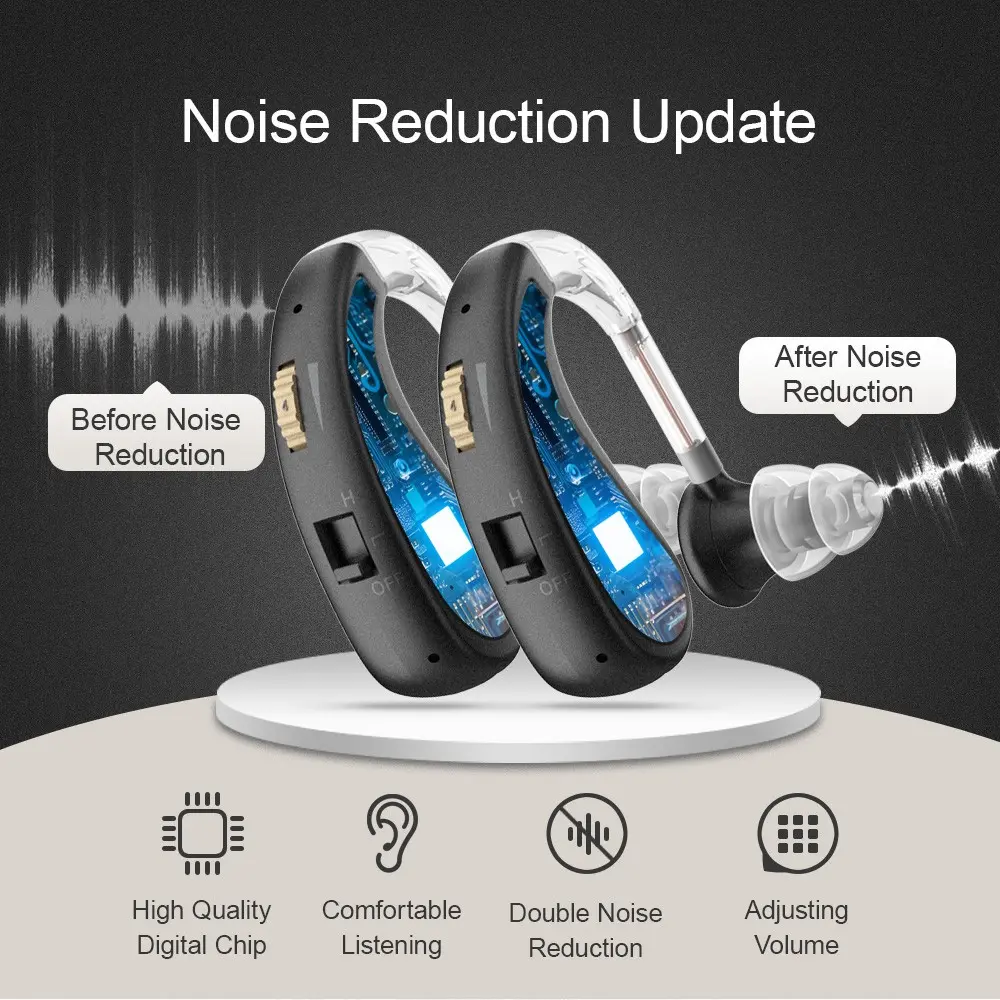 Zt-01s Rechargeable Hearing Aid Set for Elderly, Suitable for Hearing Loss, Abs Material, Model Zt-01, Amplifier