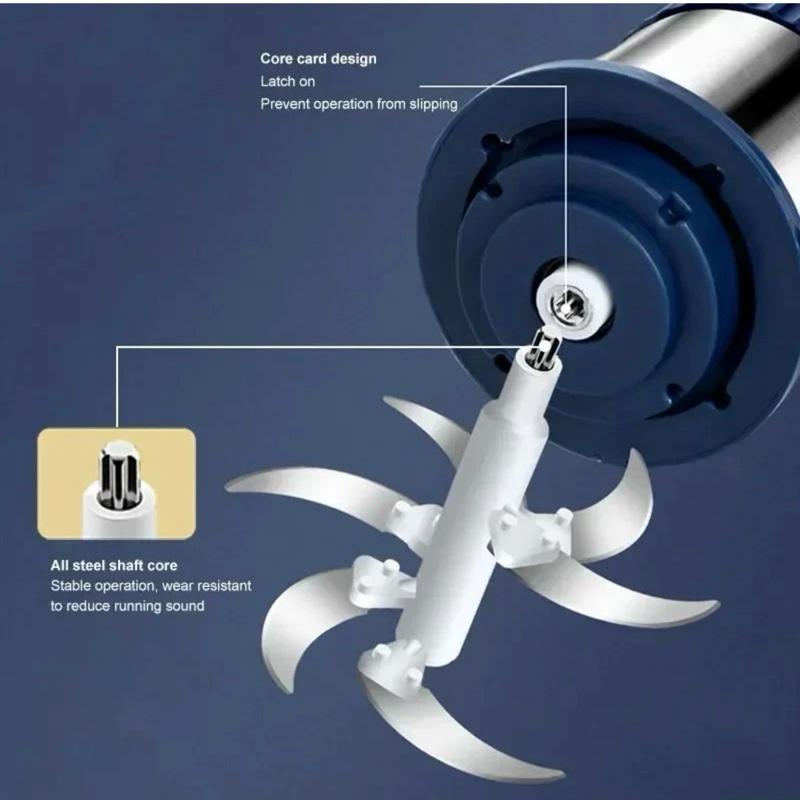 5L Electric Meat Grinders 304 Stainless Steel Food Crusher Vegetable Slicer SUS304 Meat Max