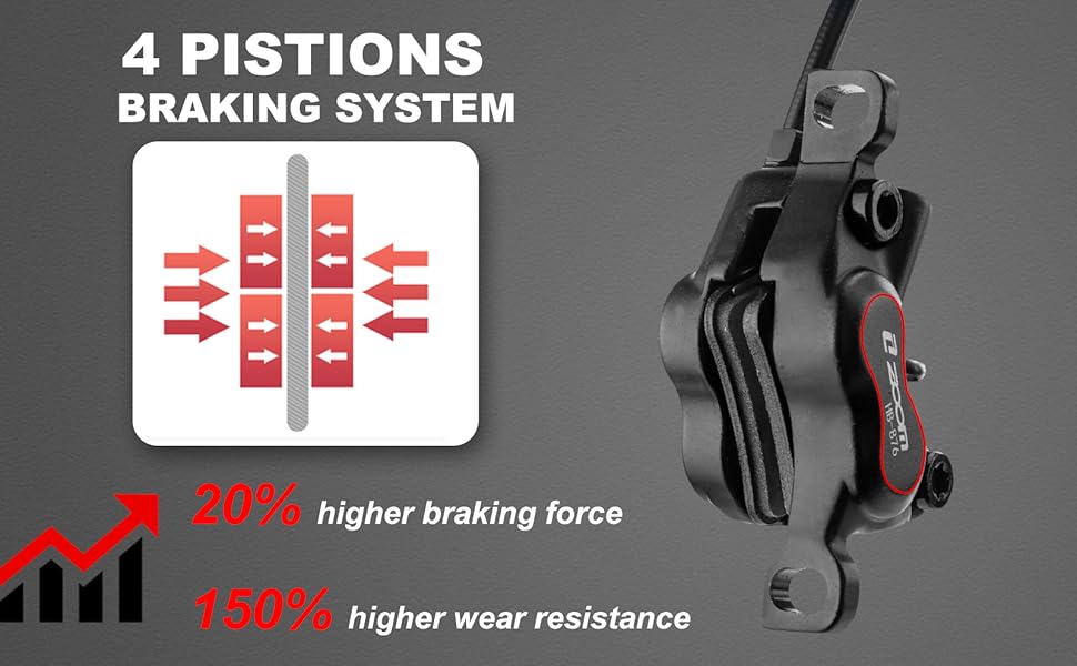 ZOOM Ebike Hydraulic Disc Brake Set: H876E 4-Pistons Power-Off Electric Bike Brake Kit with 2-PIN Sensor Included 160mm/180mm Rotors and Mounting Adapter