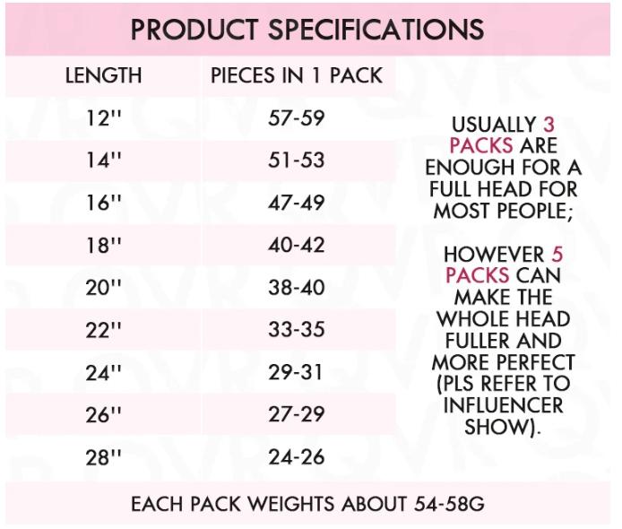 QVR #T1B/30 Feather Crochet Human Hair Burmese Kinky Curly Machine Made Crochet Weave Hair Extensions for Stylish Looks