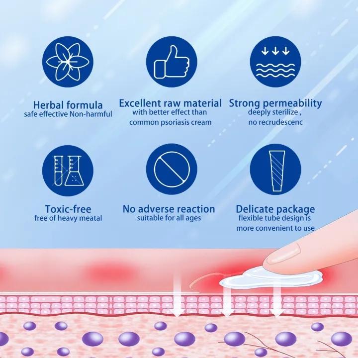 Cream for Eczema & Psoriasis,All-Natural Soothing Cream  – Best Gift,Herbal Relief for Dry, Itchy, Sensitive Skin , Anti-Bacterial Skin Defense (Hydrating, Safe for All Ages | 20g) Treatment