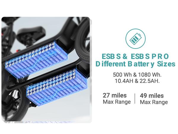 【AOVOPRO- VOLTVOGUE】 Electric Scooter, Peak Power 750W, Top Speed 22 mph, 10.5-22.5Ah, Driving Range 20-60 Miles, Rear Disc Brake + Electronic Brake, 14-inch Inflatable Tires.